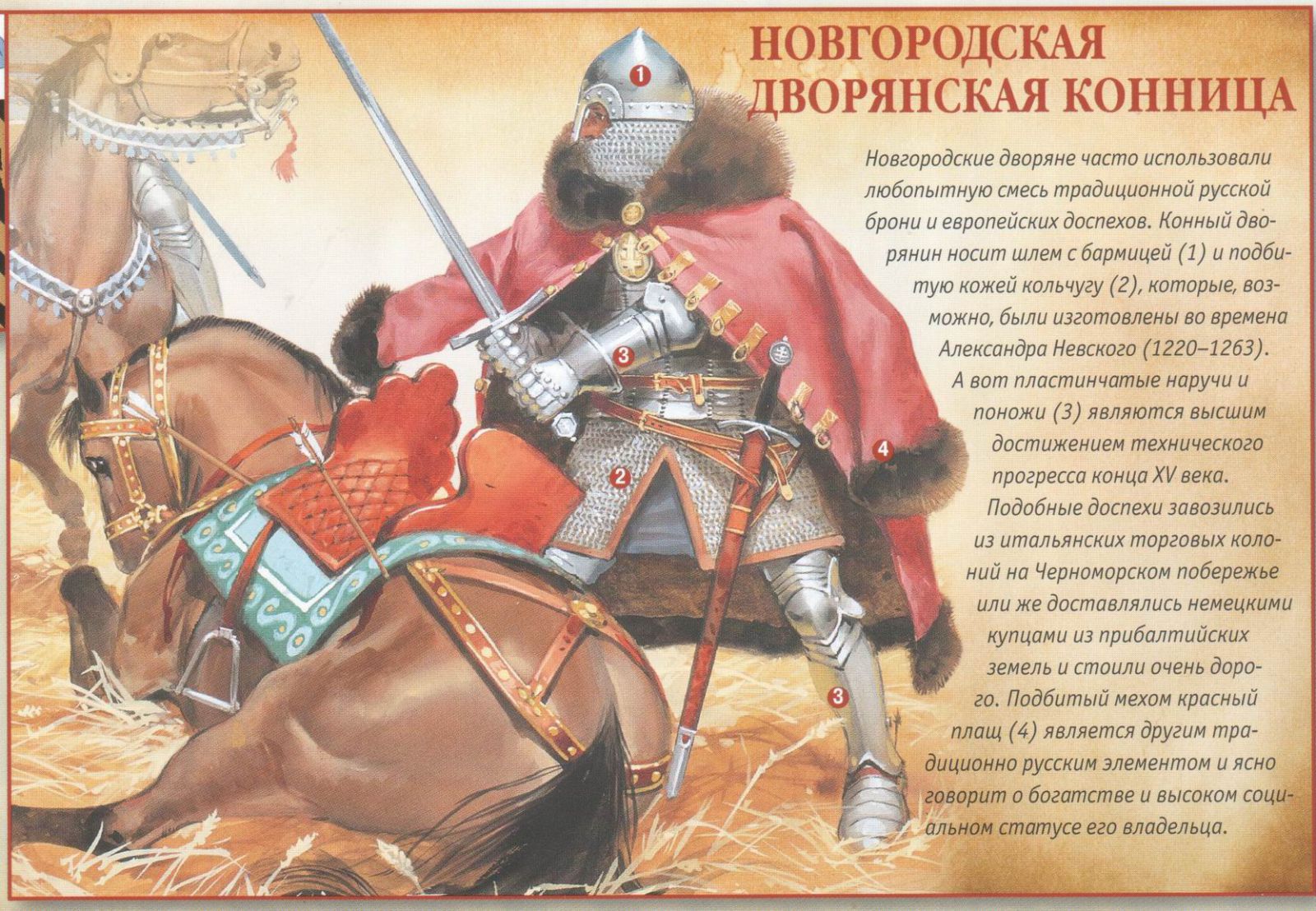 Новгородский воин 13 века